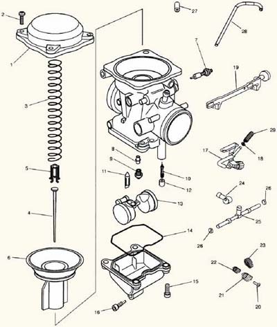 Exploded view of a Keihin CVK carb